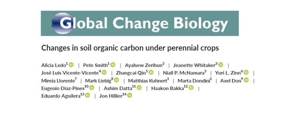 Publication: Changes in soil organic carbon under perennial crops